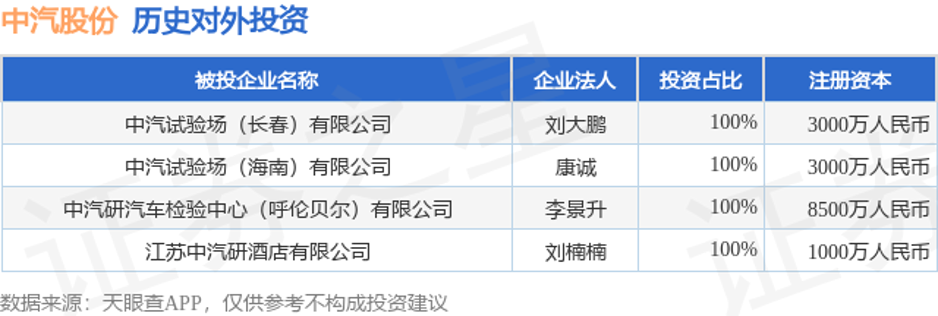 大鹏广告
